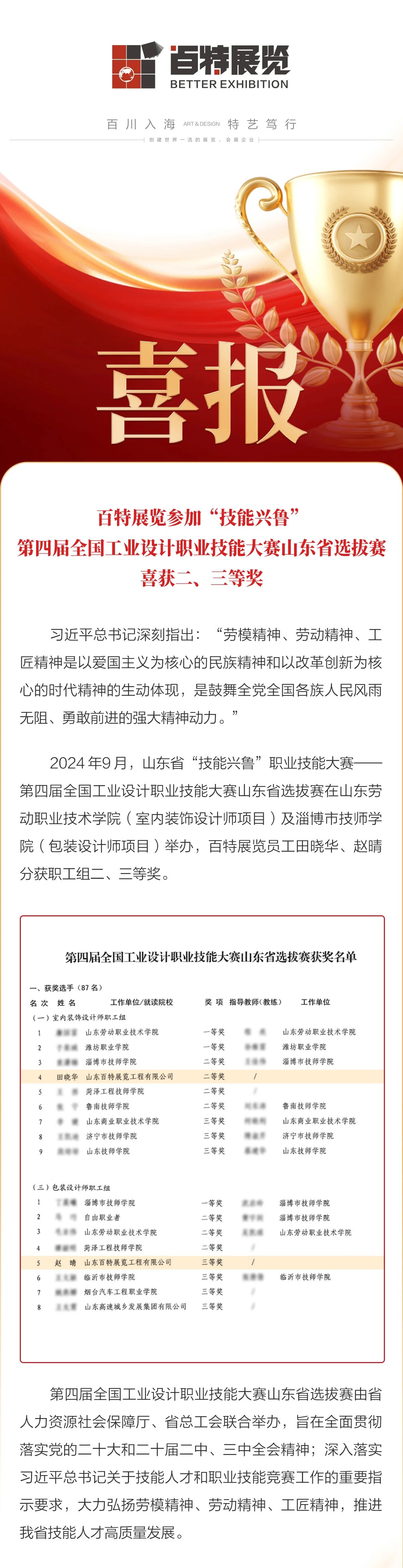 百特展览参加“技能兴鲁”第四届全国工业设计职业技能大赛山东省选拔赛喜获二、三等奖.jpg